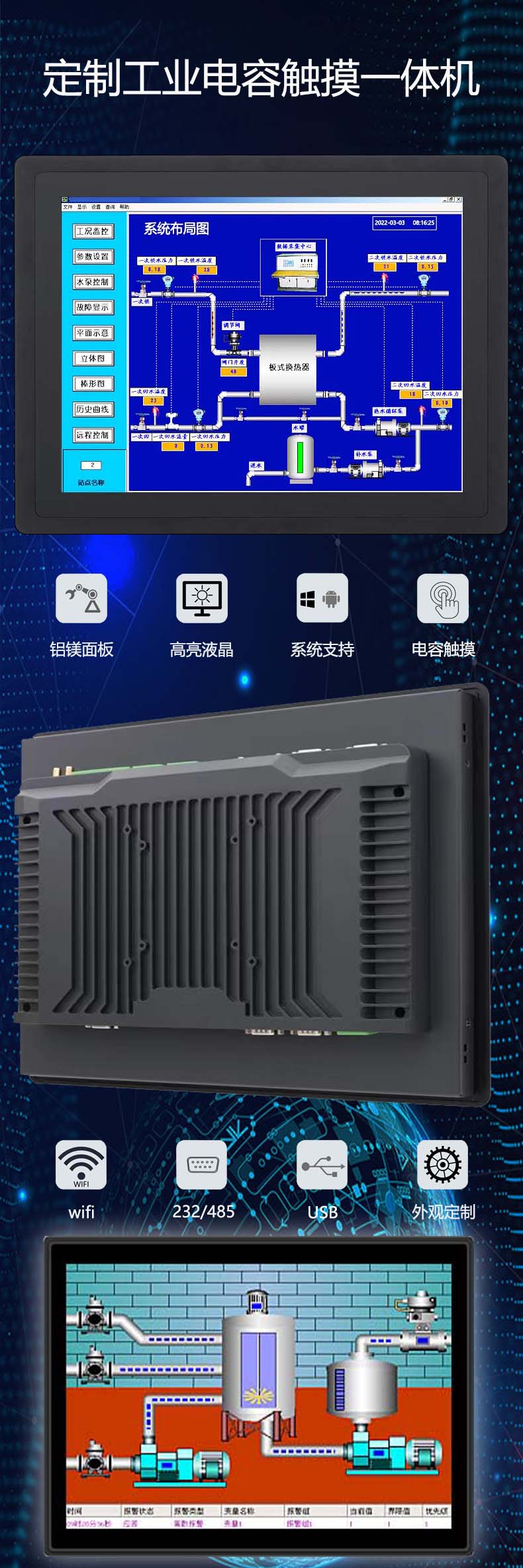 工業(yè)觸摸一體機(jī)(圖1)